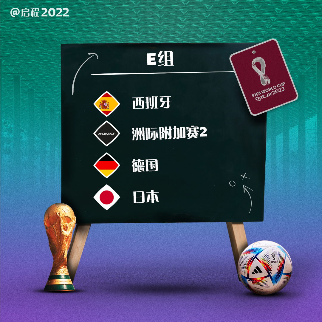 元素都将