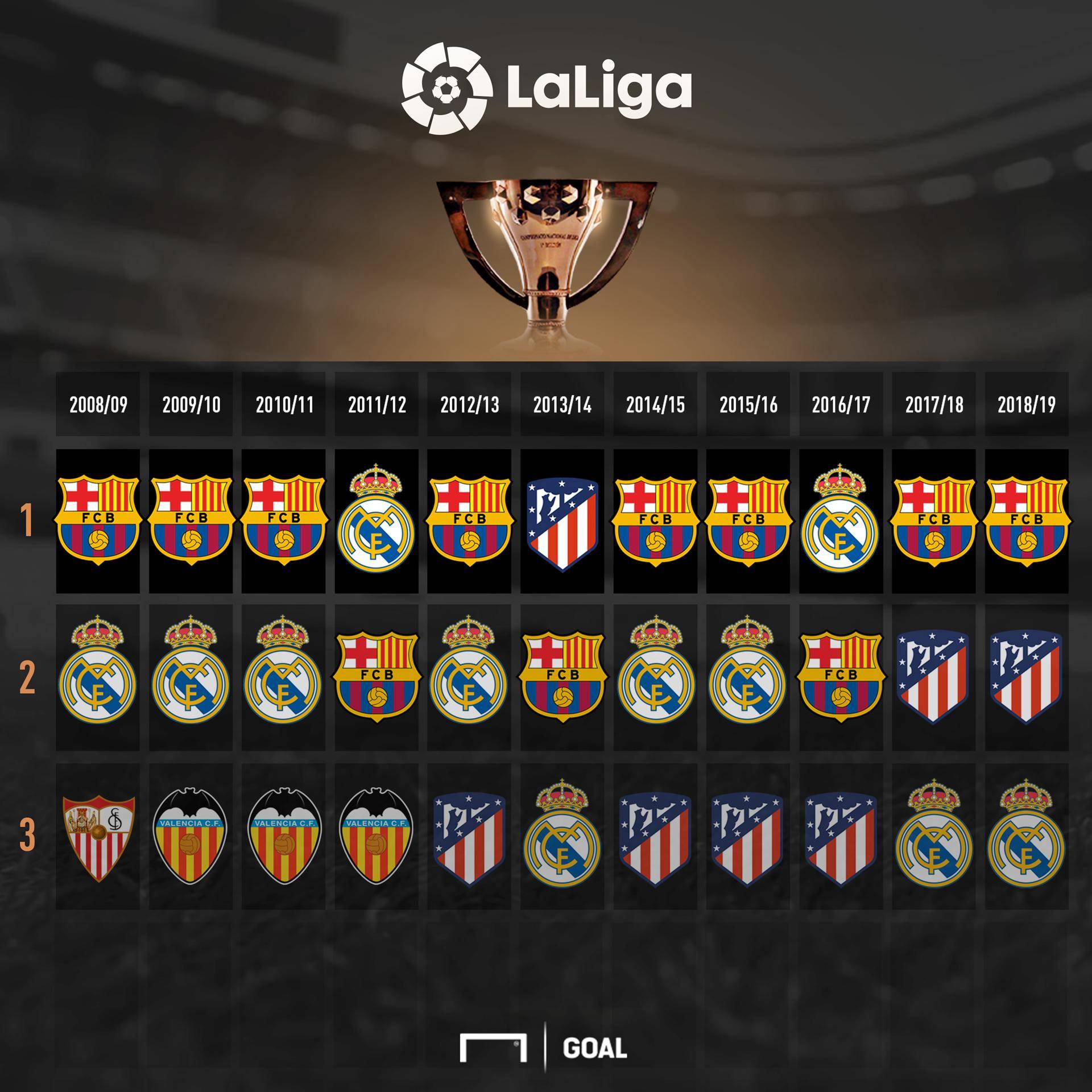 人在阵容轮 人在阵容轮